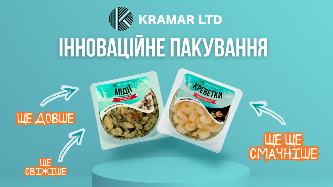 Інноваційне пакування